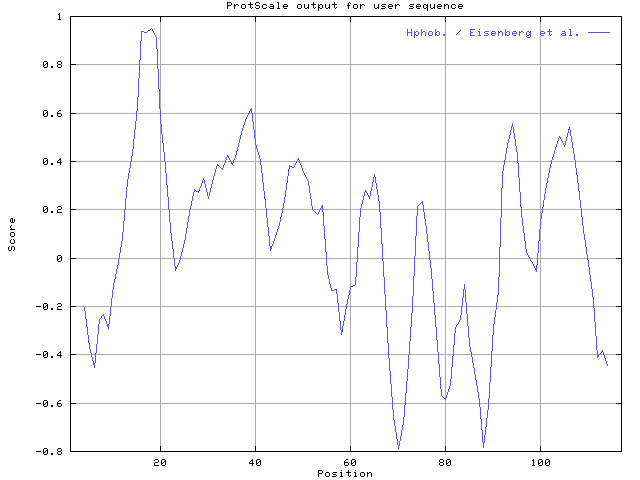 hk4-3.gif (10093 bytes)